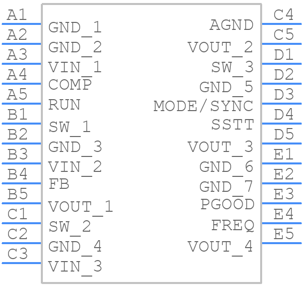 LTM4658IY#PBF - Analog Devices - PCB symbol