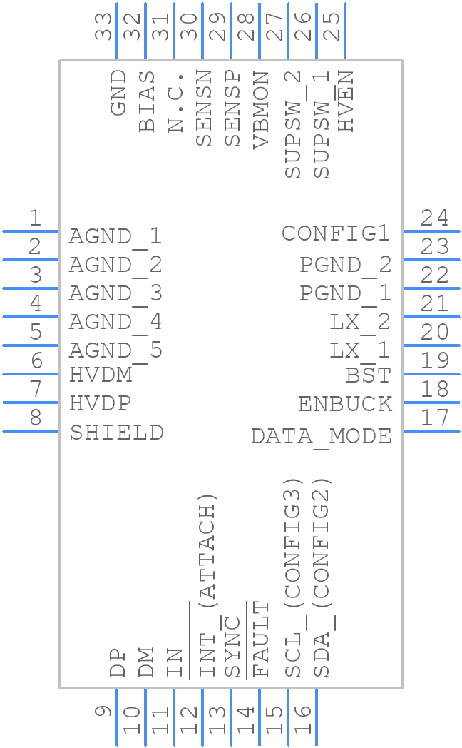 MAX16984AATJA/V+T - Analog Devices - PCB symbol