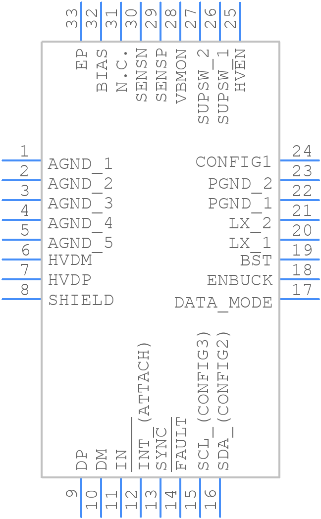 MAX16984AATJB/V+T - Analog Devices - PCB symbol