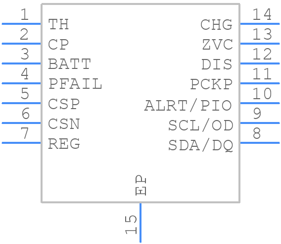 MAX17300G+T - Analog Devices - PCB symbol