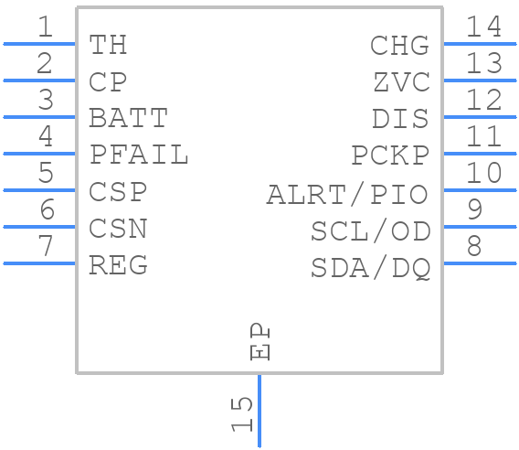MAX17310G+ - Analog Devices - PCB symbol