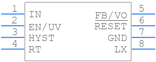 MAX17553BATA+ - Analog Devices - PCB symbol