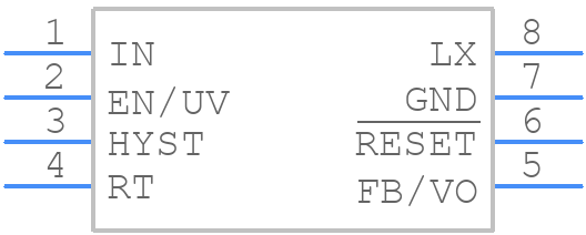 MAX17553CATA+ - Analog Devices - PCB symbol
