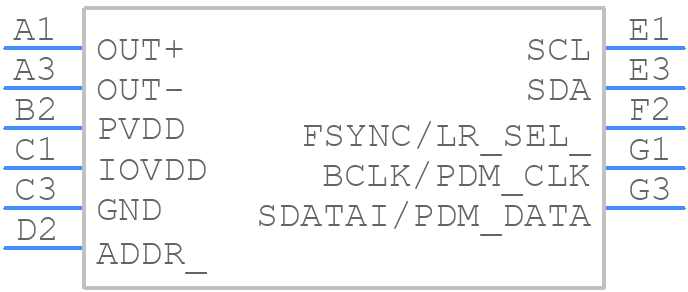 SSM6515BCBZRL - Analog Devices - PCB symbol