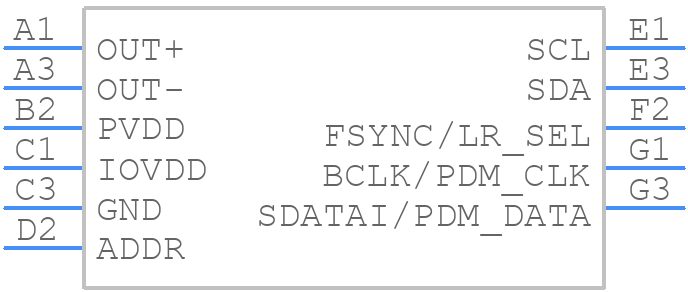 SSM6515BCBZRL7 - Analog Devices - PCB symbol