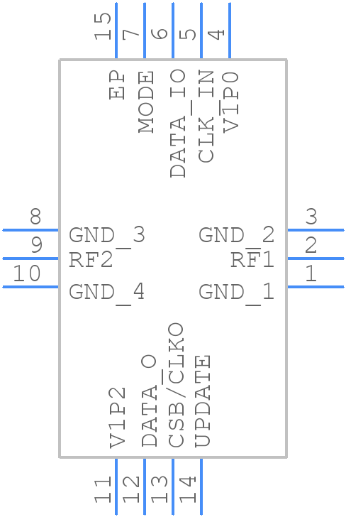 ADAR4002ACPZ - Analog Devices - PCB symbol