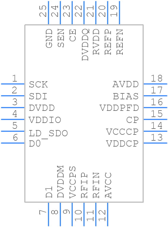 HMC700LP4TR - Analog Devices - PCB symbol
