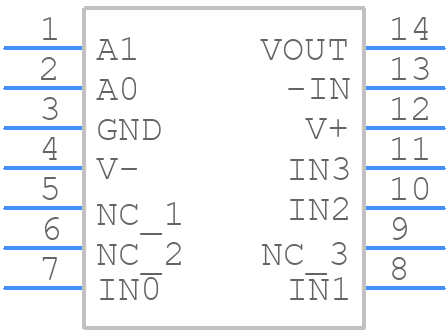 MAX454CSD+T - Analog Devices - PCB symbol