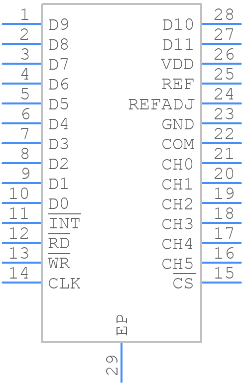 MAX1295BEEI+T - Analog Devices - PCB symbol