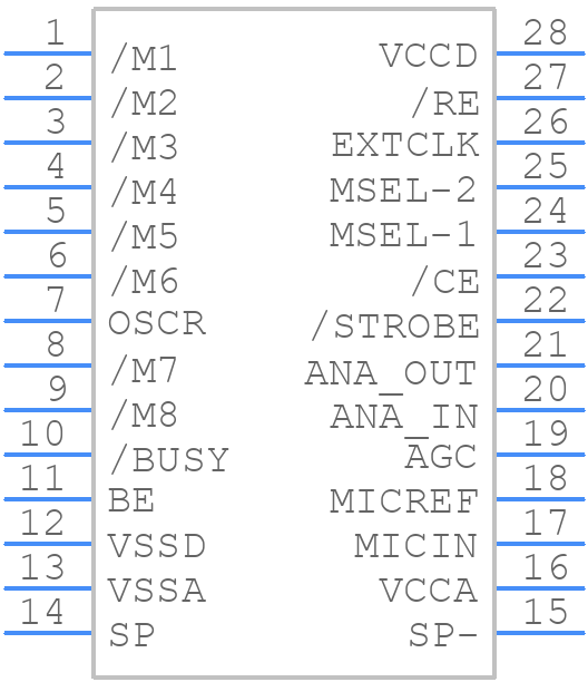 APR9600-DIP28 - APLUS - PCB symbol