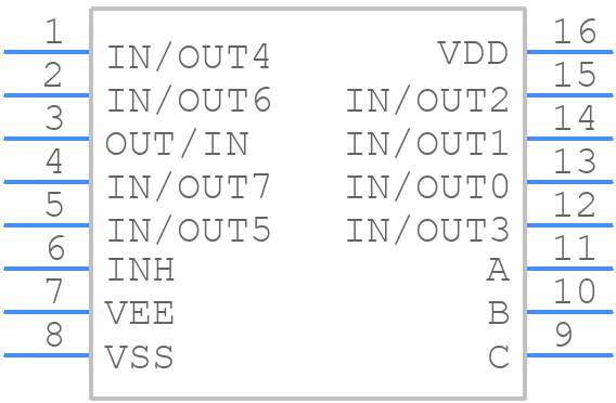 CD4051BCMTCX - onsemi - PCB symbol