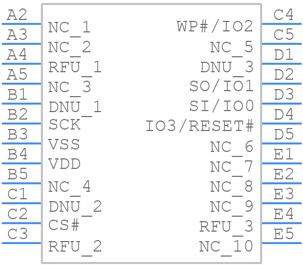 S70FS01GSDSBHV210 - Infineon - PCB symbol