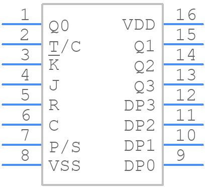 MC14035BCP - Motorola - PCB symbol