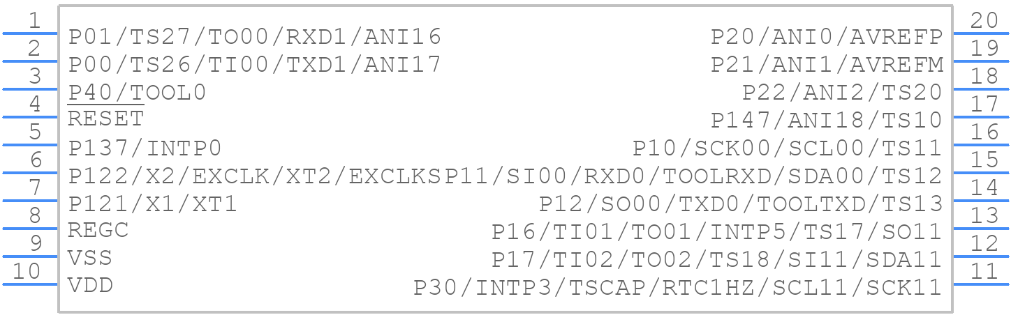 R7F102G6E2DSP#CA0 - Renesas Electronics - PCB symbol