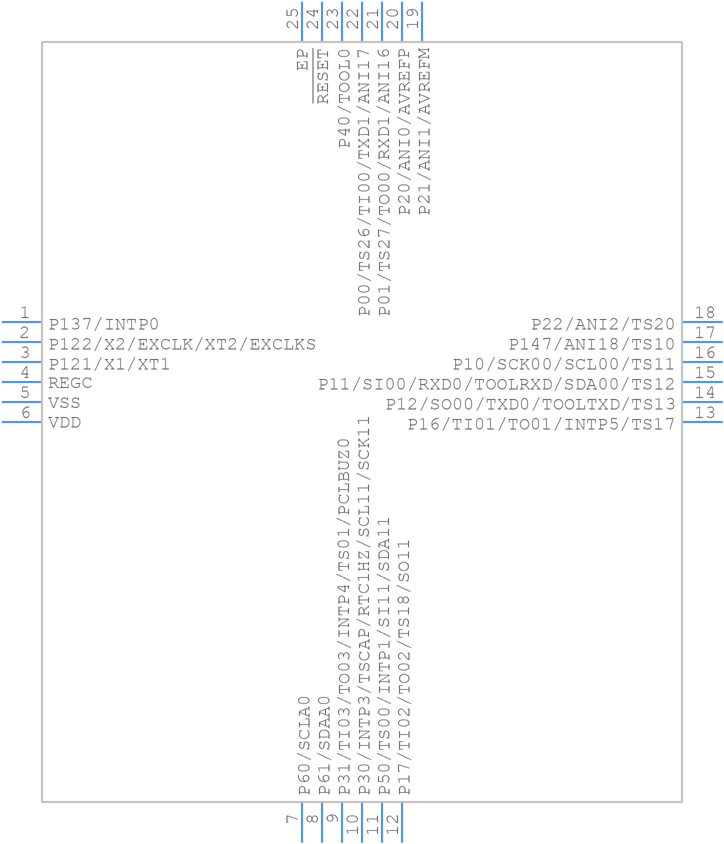 R7F102G7C3CNP#HA0 - Renesas Electronics - PCB symbol