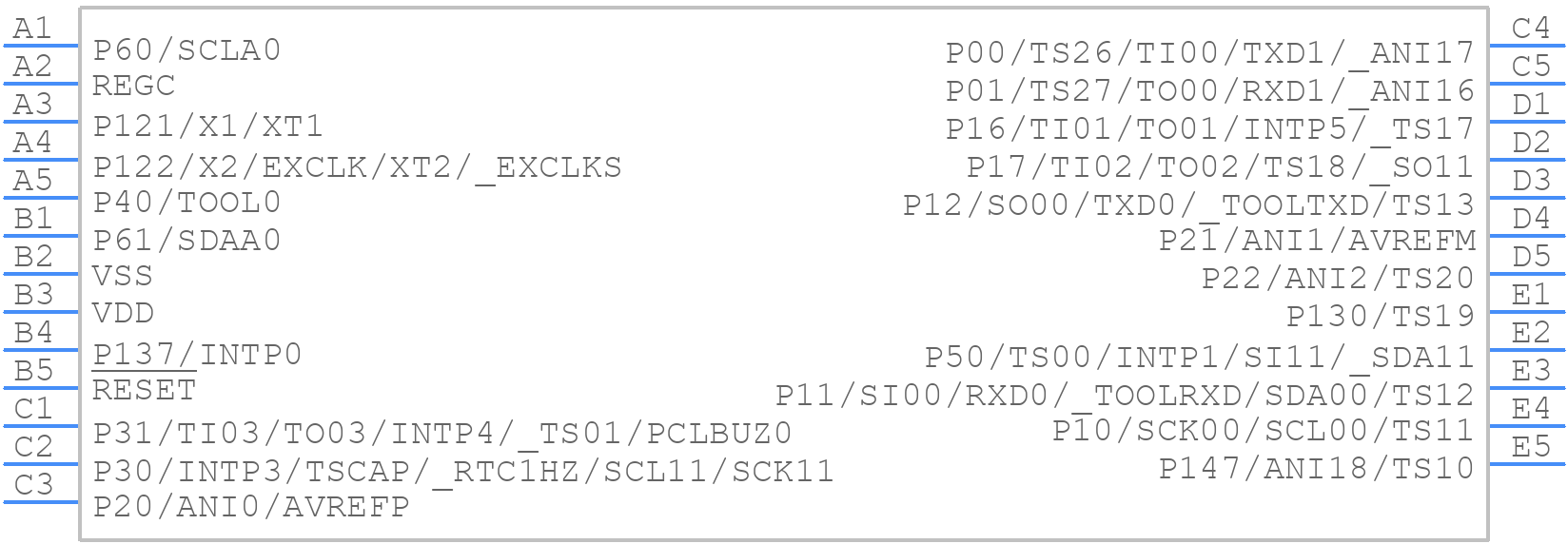 R7F102G8C3CLA#BA0 - Renesas Electronics - PCB symbol