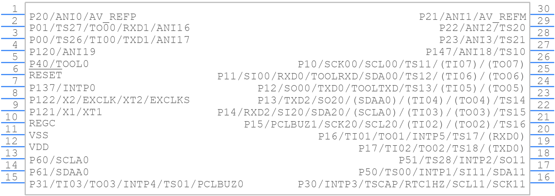 R7F102GAE2DSP#AA0 - Renesas Electronics - PCB symbol