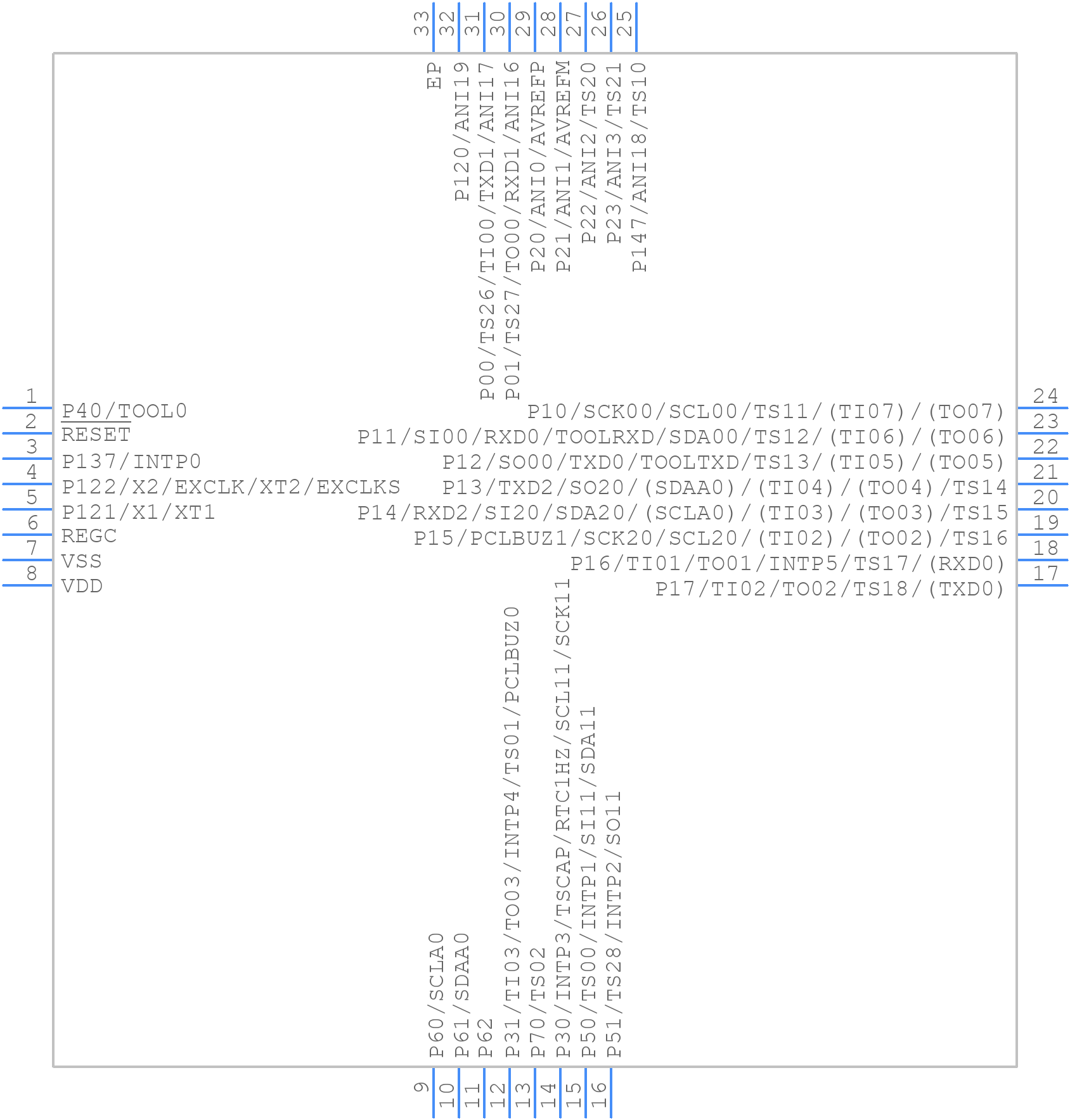 R7F102GBC2DNP#BA0 - Renesas Electronics - PCB symbol