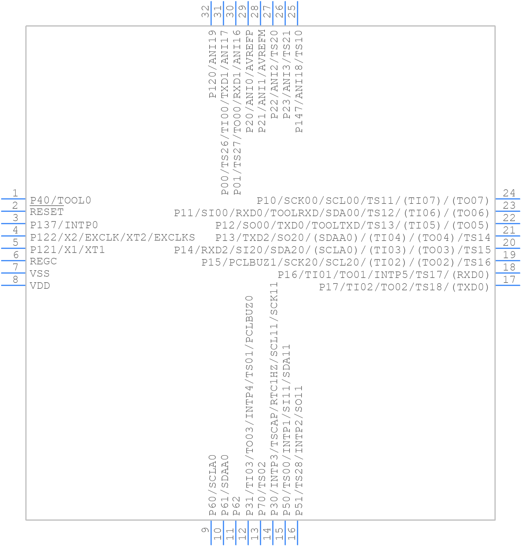 R7F102GBC3CFP#BA0 - Renesas Electronics - PCB symbol