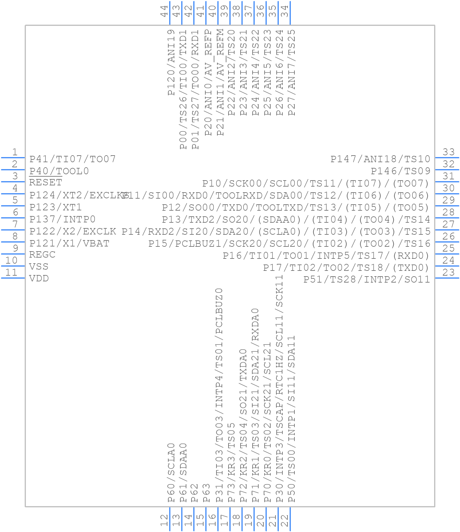 R7F102GFC2DFP#BA0 - Renesas Electronics - PCB symbol