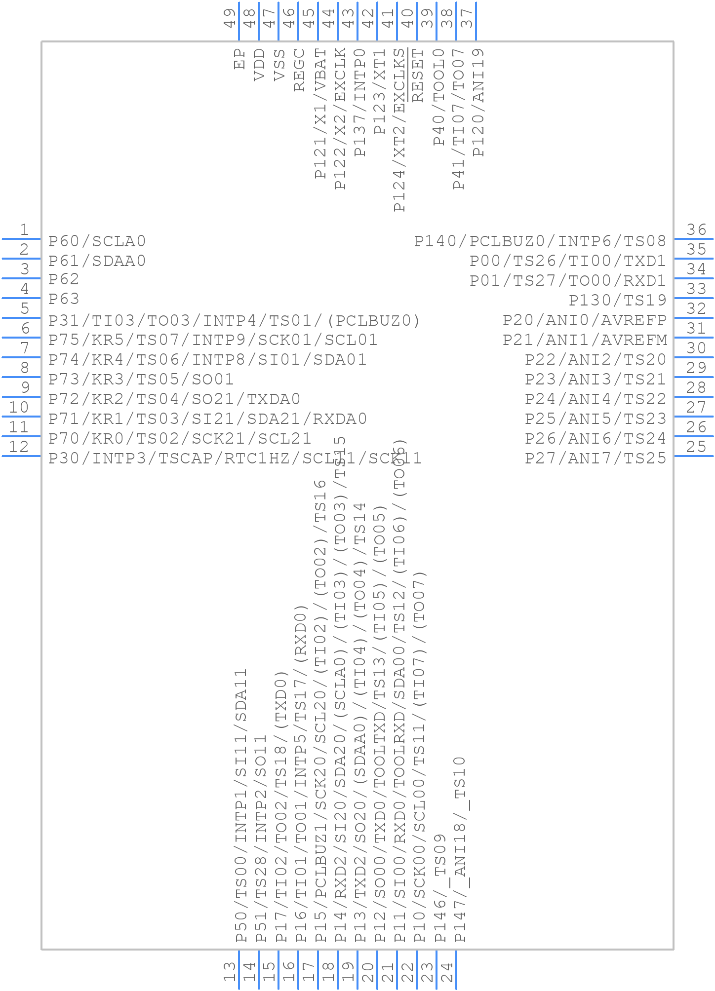 R7F102GGC2DNP#AA0 - Renesas Electronics - PCB symbol