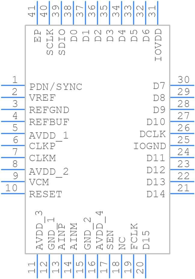 ADC3544IRSBT - Texas Instruments - PCB symbol