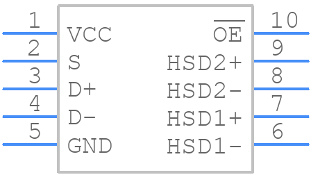 SGM7227YMS10G/TR - SGMICRO - PCB symbol