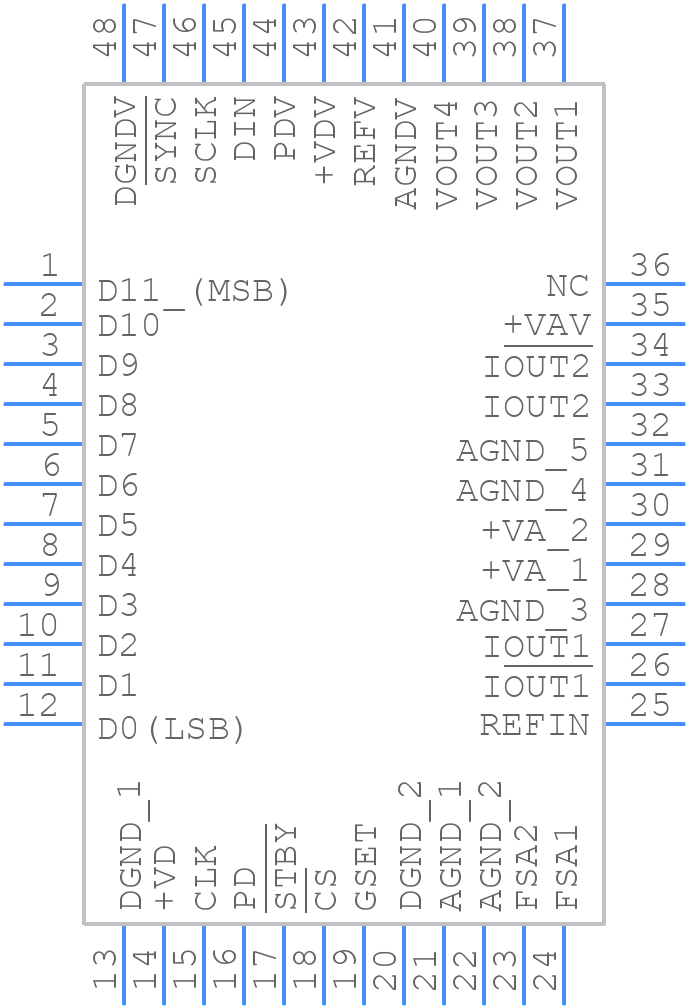 DAC2932PFBR - Texas Instruments - PCB symbol