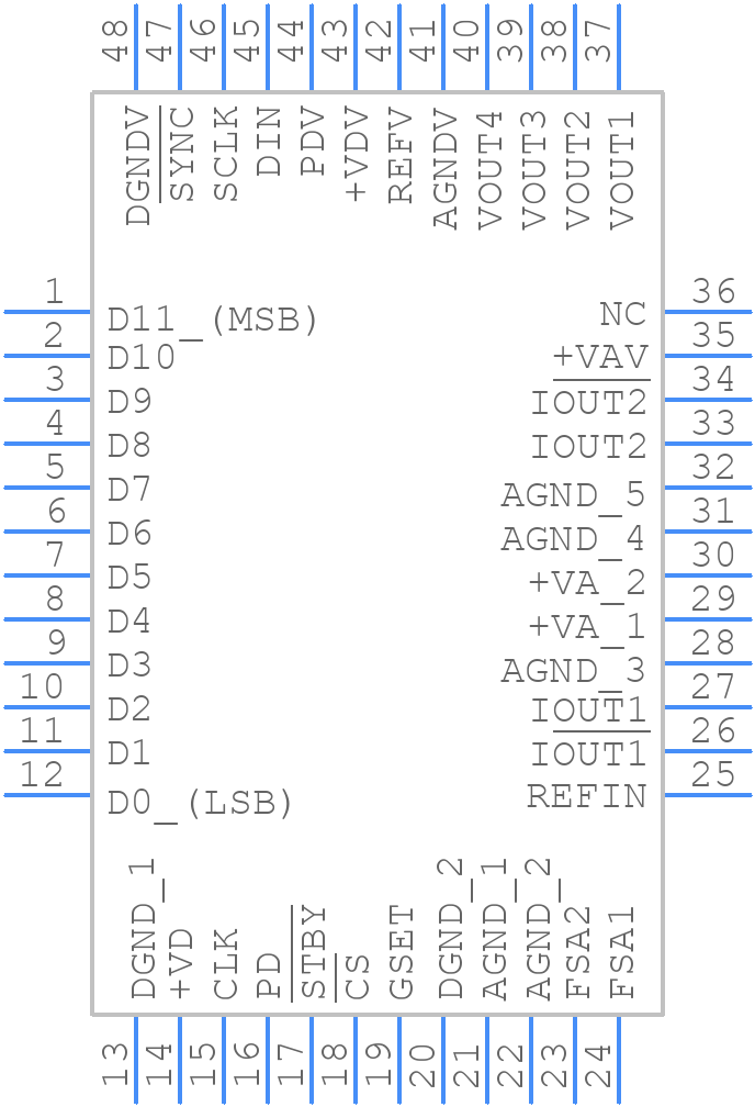 DAC2932PFBRG4 - Texas Instruments - PCB symbol
