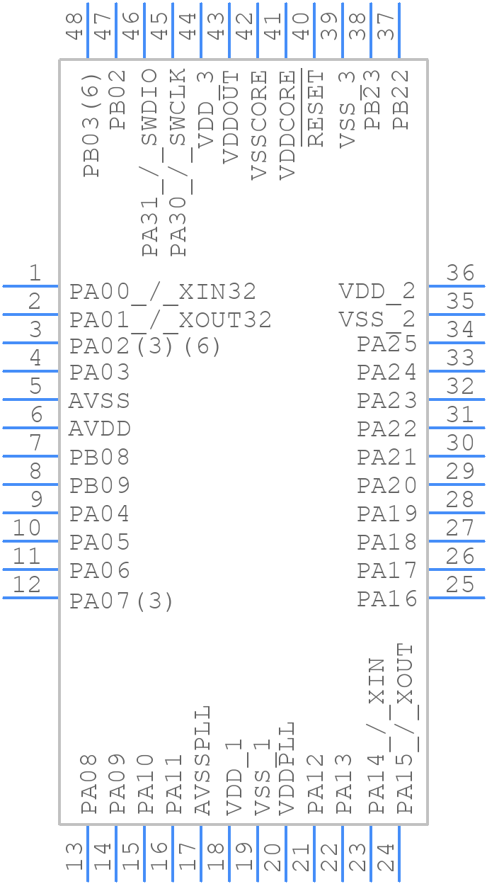PIC32CM5164LS00048-I/Y8X - Microchip - PCB symbol