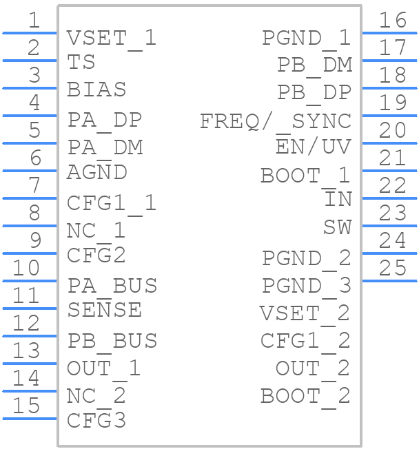 TPS25864QRPQRQ1 - Texas Instruments - PCB symbol