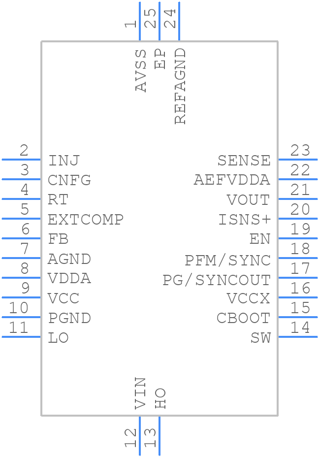 LM25149QRGYRQ1 - Texas Components - PCB symbol