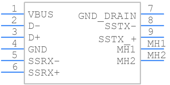 GSB3111XXHR - Amphenol - PCB symbol