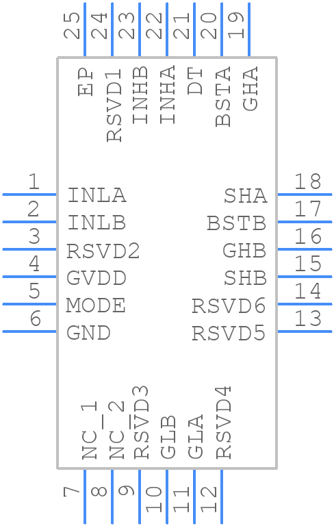 DRV8770RGER - Texas Instruments - PCB symbol