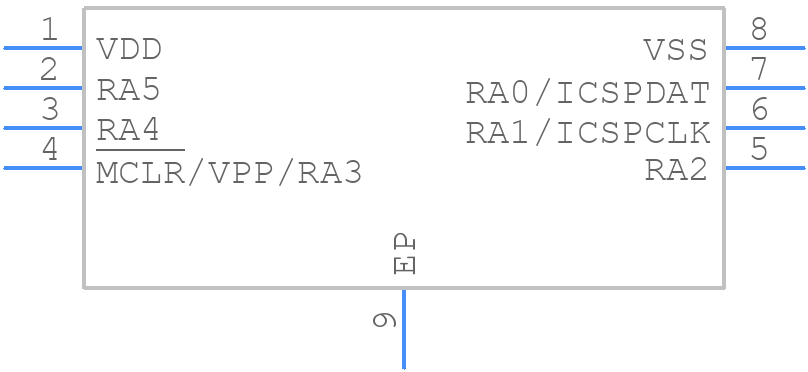 PIC16F18115-I/MD - Microchip - PCB symbol