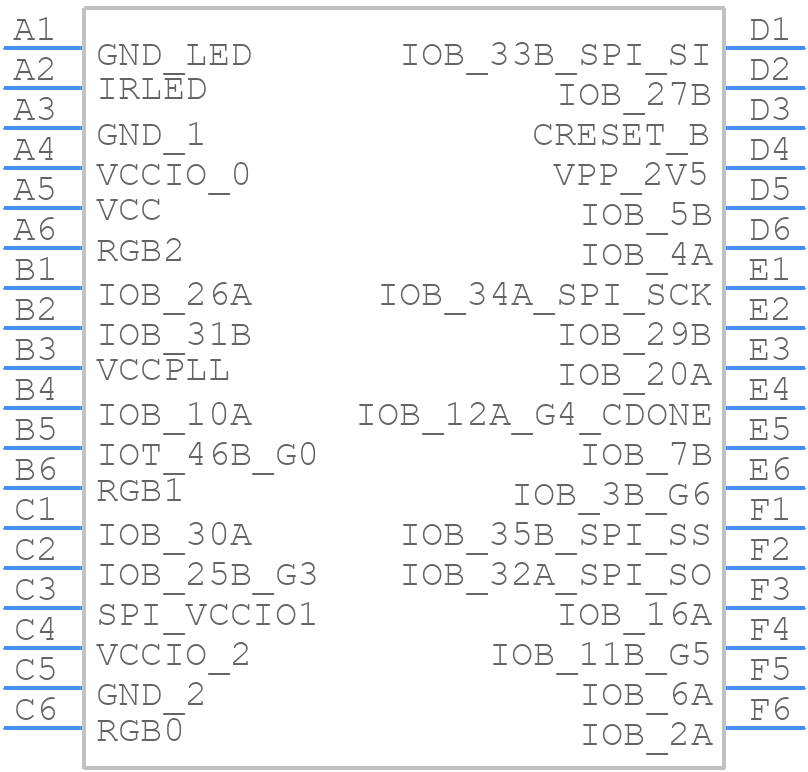 ICE5LP4K-SWG36ITR - Lattice Semiconductor - PCB symbol