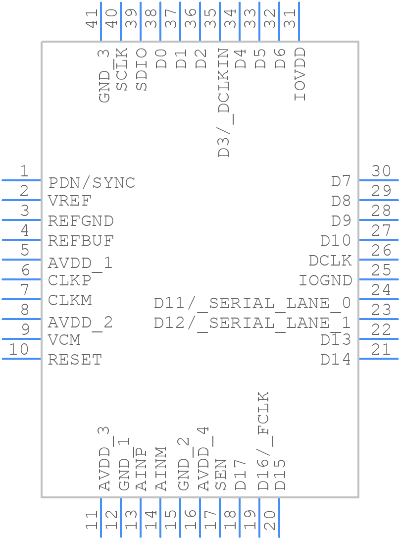 ADC3543IRSBT - Texas Instruments - PCB symbol