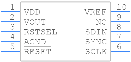 DAC82001DRXR - Texas Instruments - PCB symbol