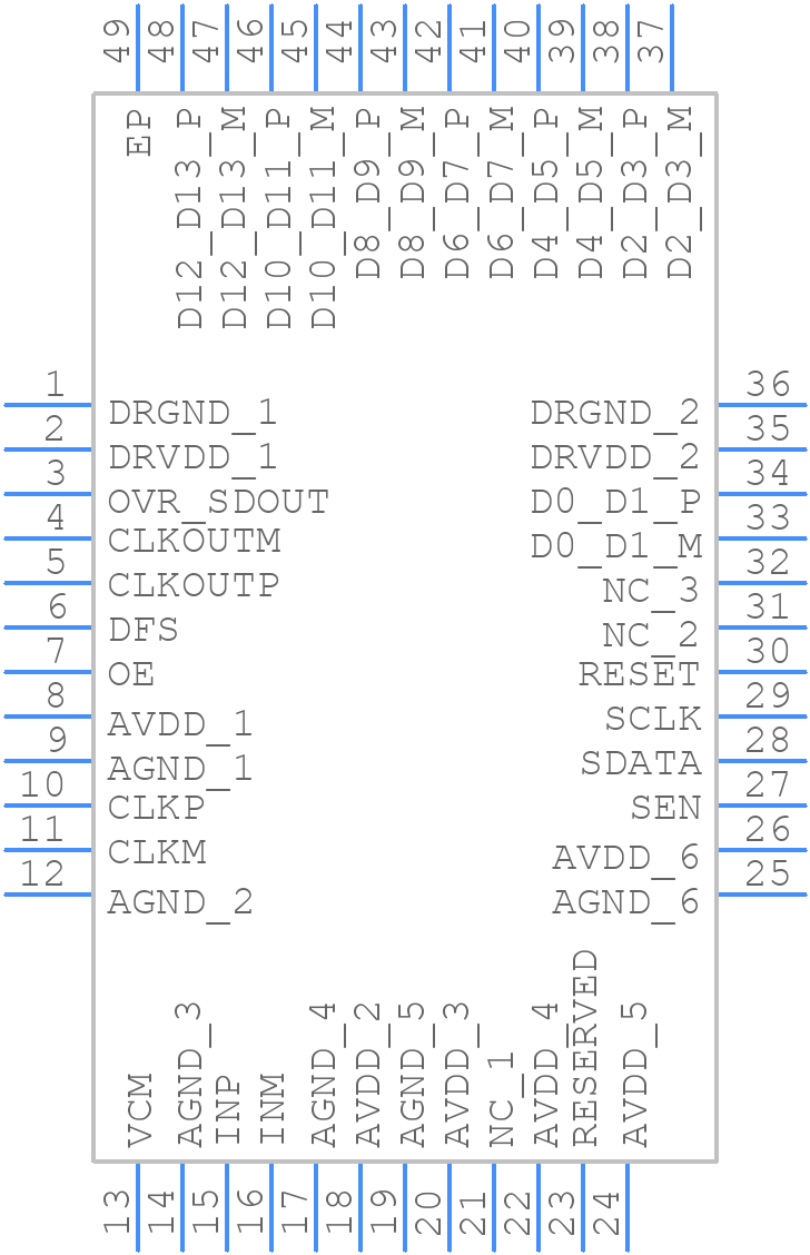ADS4145IRGZR - Texas Instruments - PCB symbol