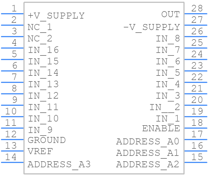 MPC506APG4 - Texas Instruments - PCB symbol