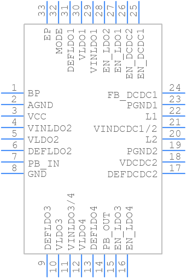 TPS65050RSMTG4 - Texas Instruments - PCB symbol
