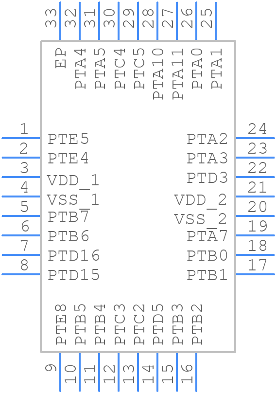 FS32K116LAT0MFMT - NXP - PCB symbol