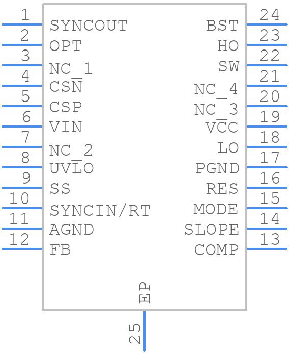 LM5122ZAPWPT - Texas Instruments - PCB symbol