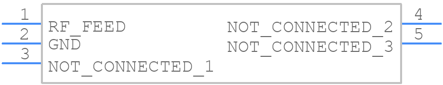 PCS.50.A - Taoglas - PCB symbol
