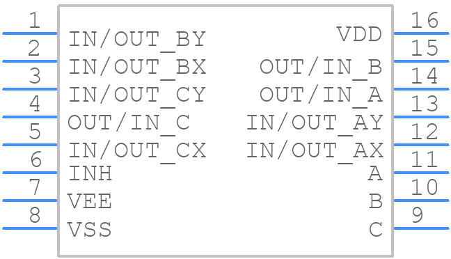 CD4053BCMX - Texas Instruments - PCB symbol