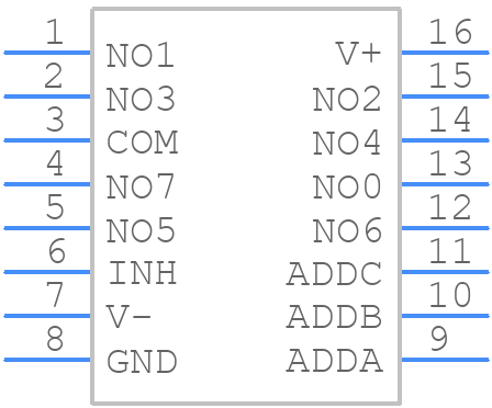 ISL84051IBZ-T - Renesas Electronics - PCB symbol