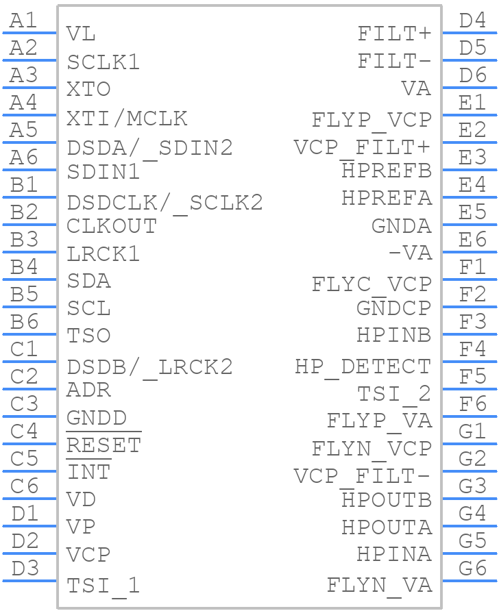 CS43131-CWZR - Cirrus Logic - PCB symbol
