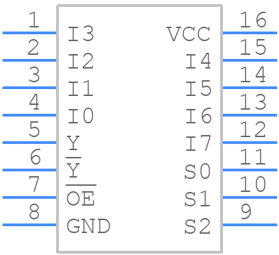 CD74HC251EG4 - Texas Instruments - PCB symbol