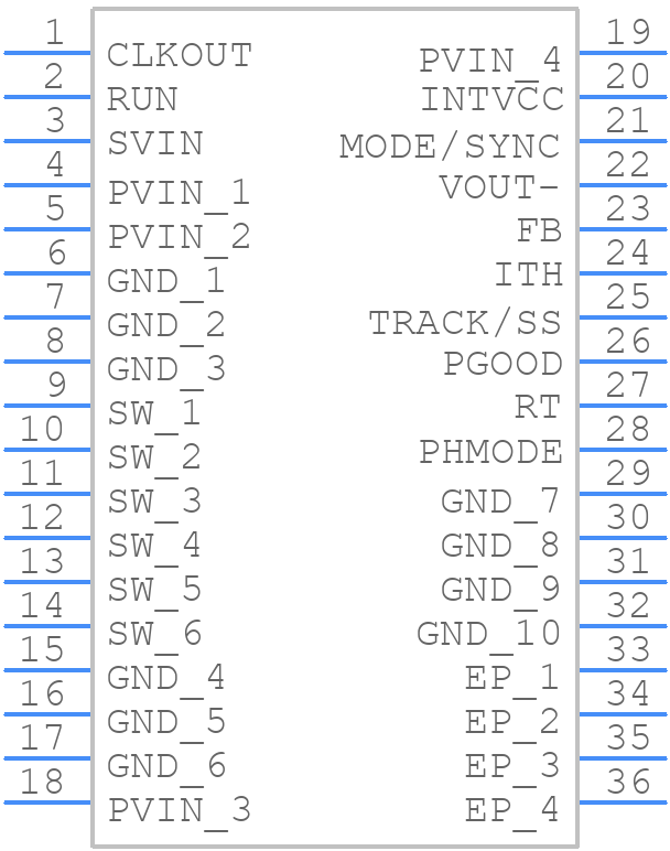 LTC7151SIV#TRPBF - Analog Devices - PCB symbol
