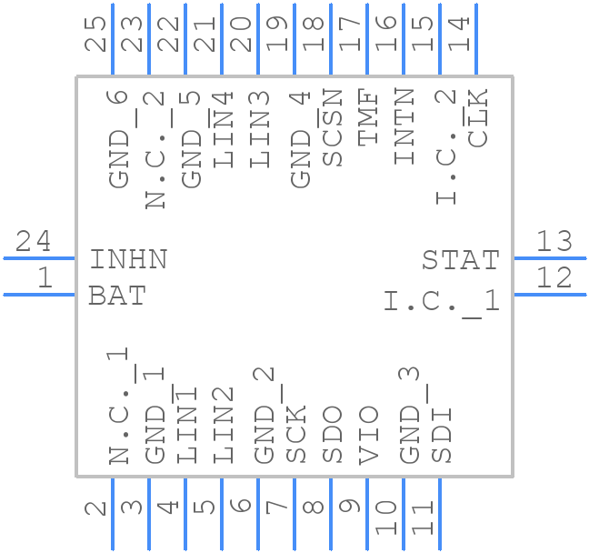SJA1124AHG/1Z - NXP - PCB symbol